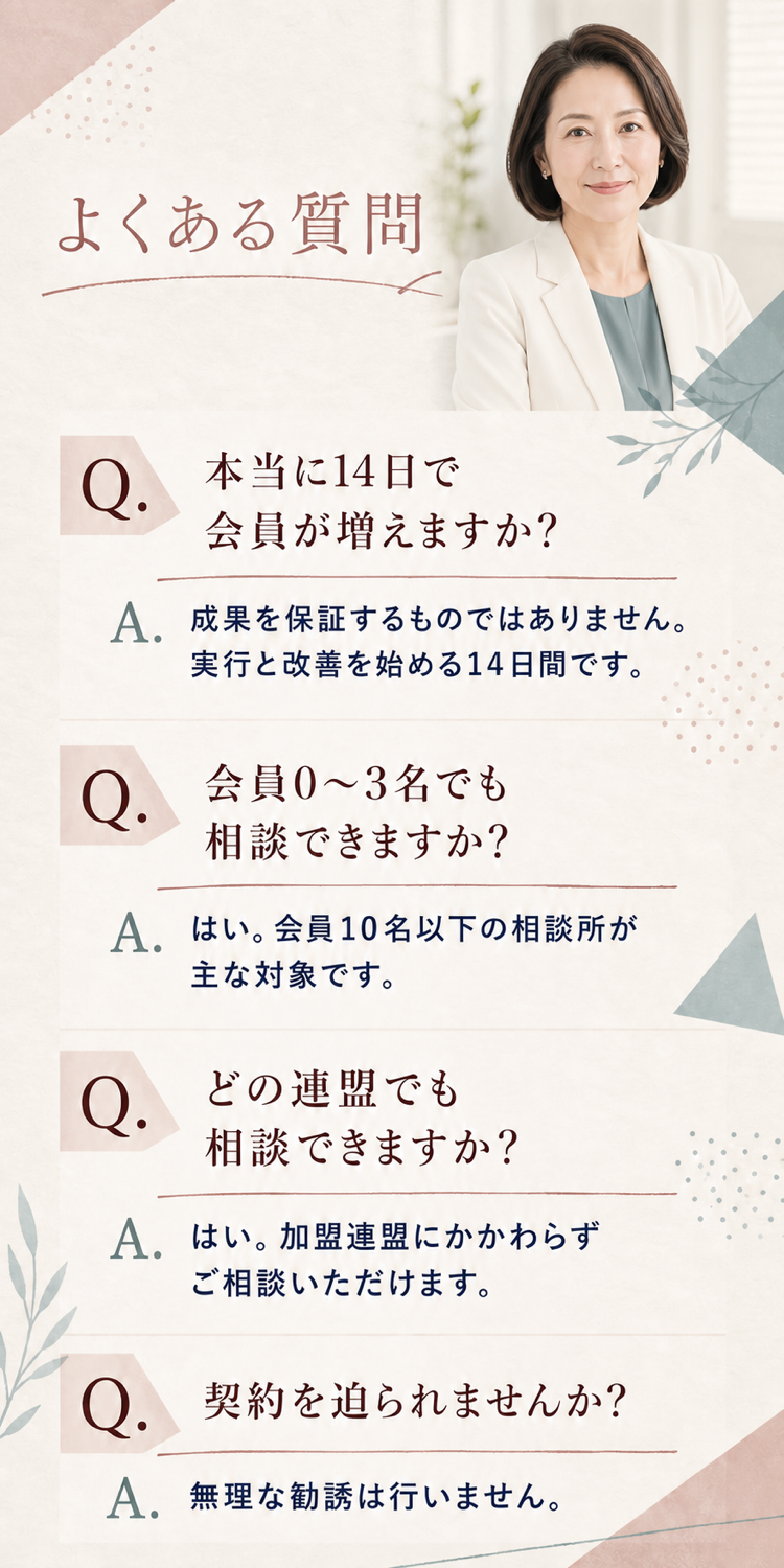 14日間の実行計画、対象となる相談所、加盟連盟、勧誘についてのよくある質問
